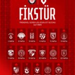 Arca-Corum-FK-2026-2027-Super-Lig-Fiksturu-ve-Mac-Programi