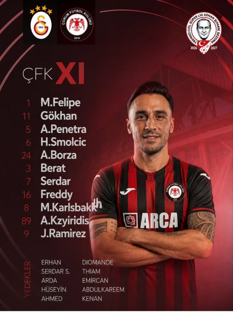 Galatasaray Maçında Sahadaki İlk On Birimiz