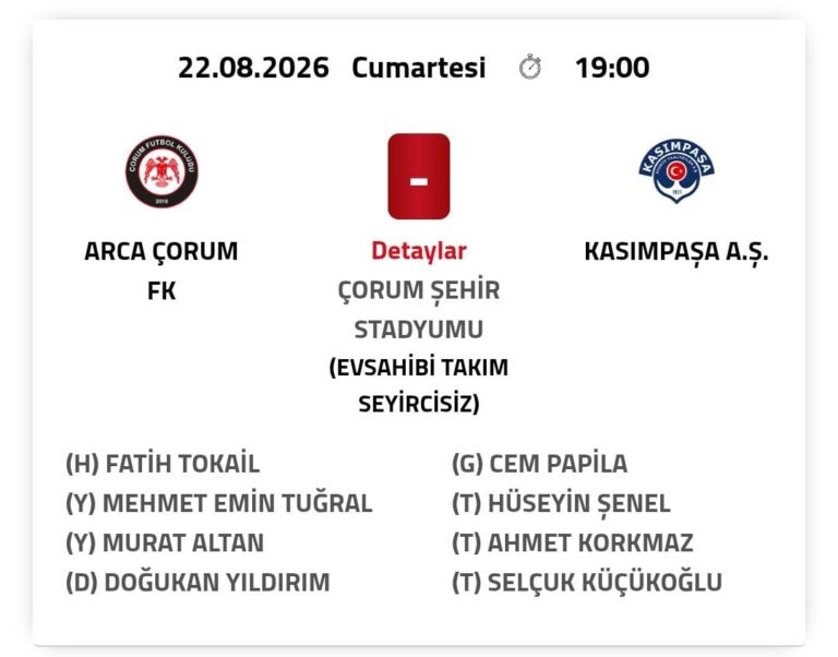 Arca Çorum FK – Kasımpaşa Maçının Hakemleri Açıklandı! İşte Görev Alacak İsimler
