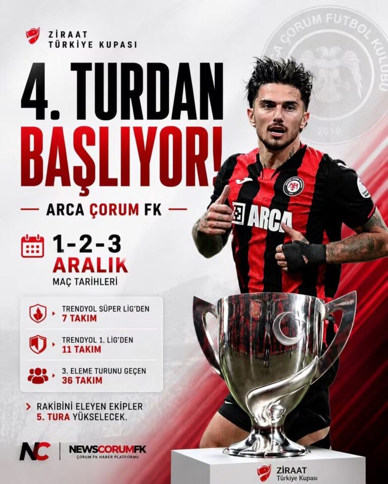 Arca Çorum FK’nın Türkiye Kupası Rotası Netleşti: Heyecan 4. Turda Başlıyor!