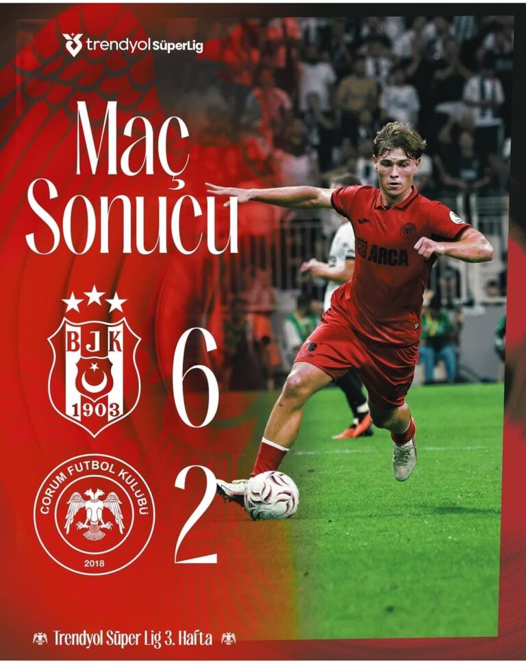 Çorum FK İstanbul’dan Mağlubiyetle Dönüyor: Beşiktaş 6-2 Arca Çorum FK